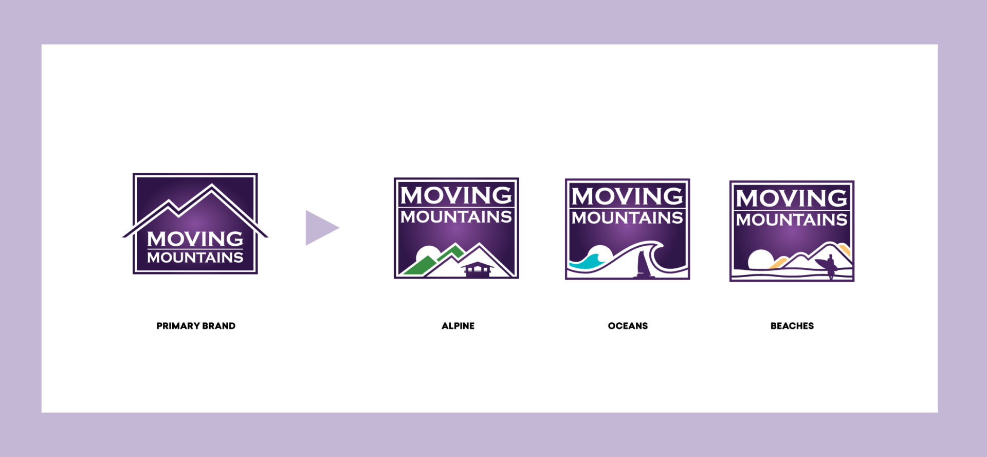 moving mountains brand architecture logos